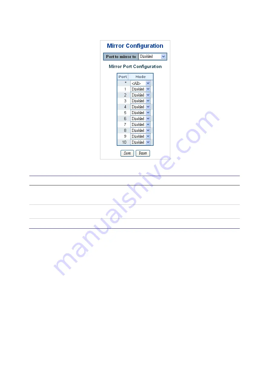 Interlogix NS3552-8P-2S-V2 User Manual Download Page 100