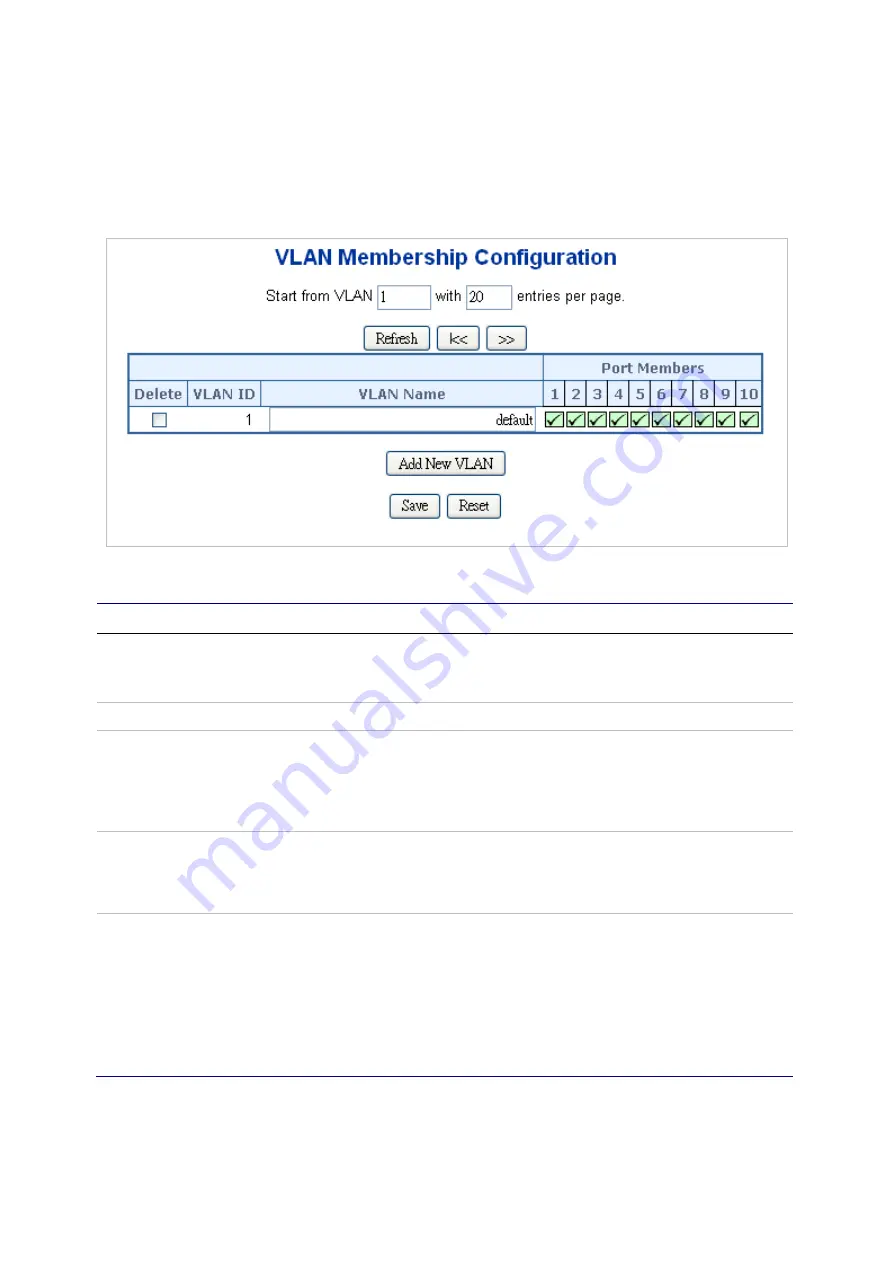 Interlogix NS3552-8P-2S-V2 User Manual Download Page 117