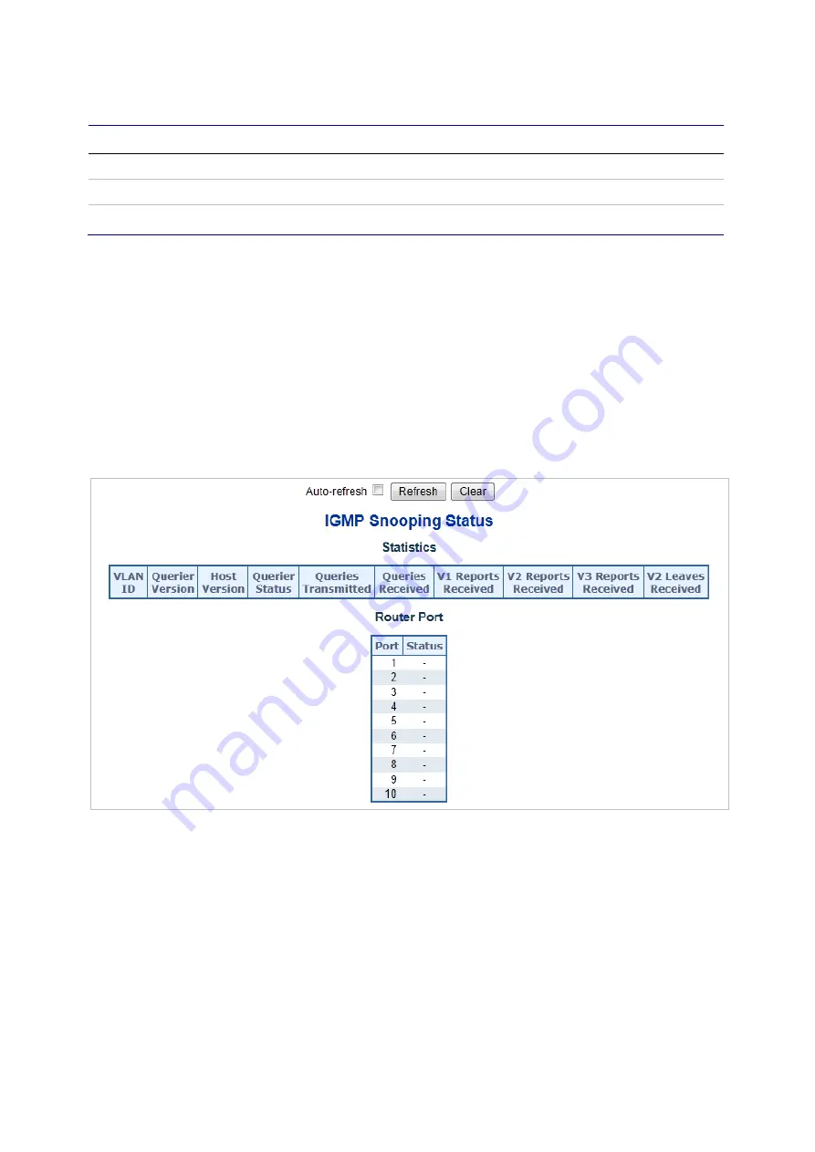 Interlogix NS3552-8P-2S-V2 User Manual Download Page 160