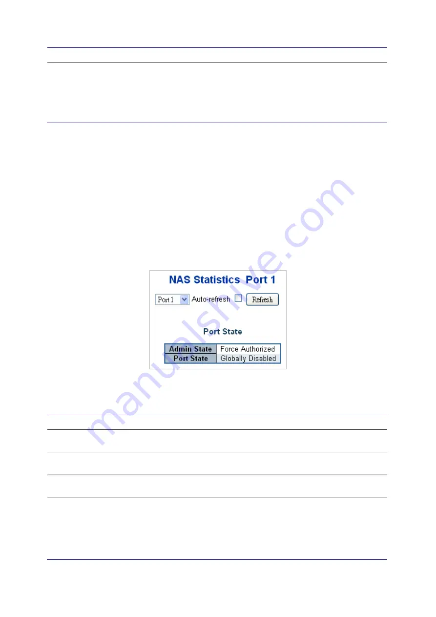 Interlogix NS3552-8P-2S-V2 User Manual Download Page 225