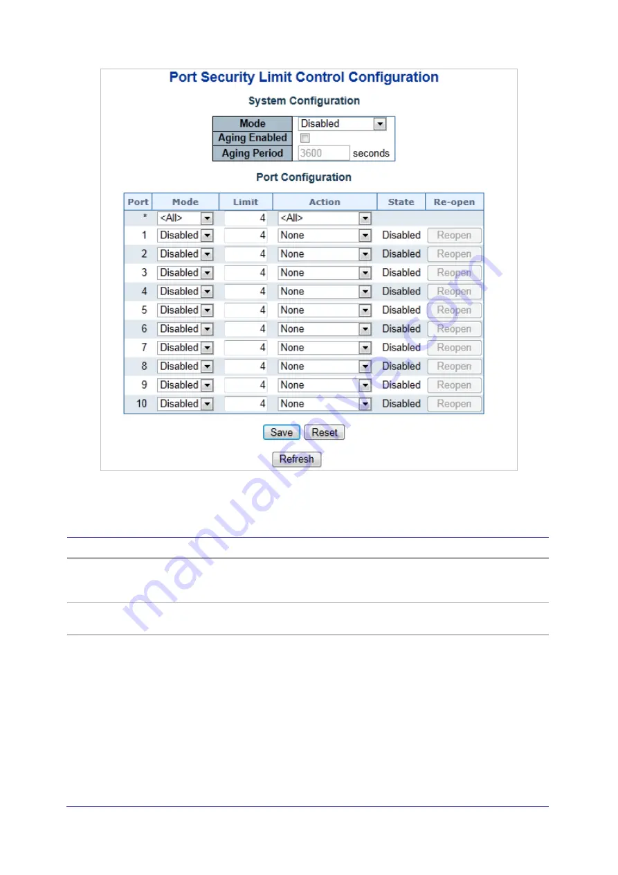 Interlogix NS3552-8P-2S-V2 User Manual Download Page 246