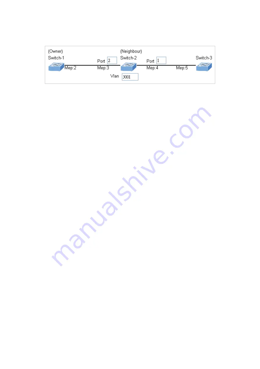 Interlogix NS3552-8P-2S-V2 User Manual Download Page 309