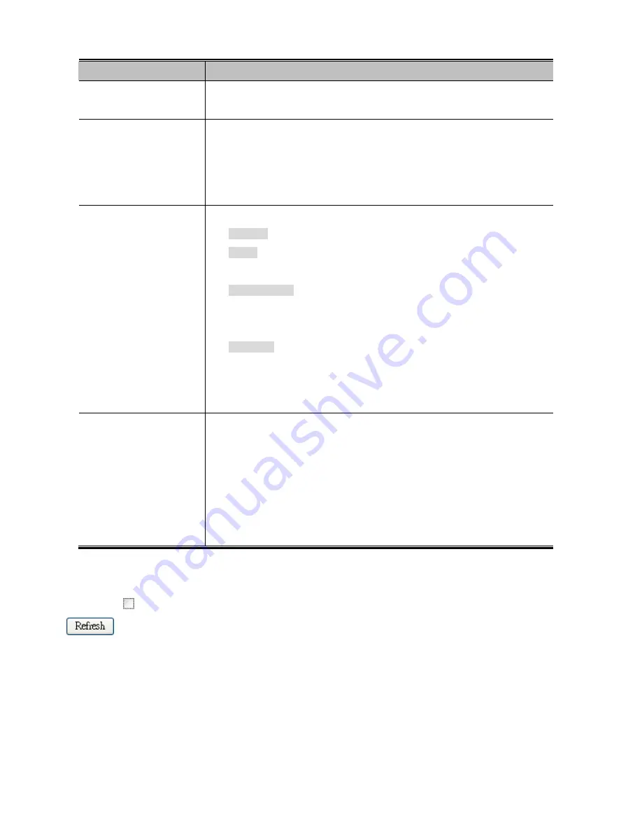 Interlogix NS3702-24P-4S User Manual Download Page 305