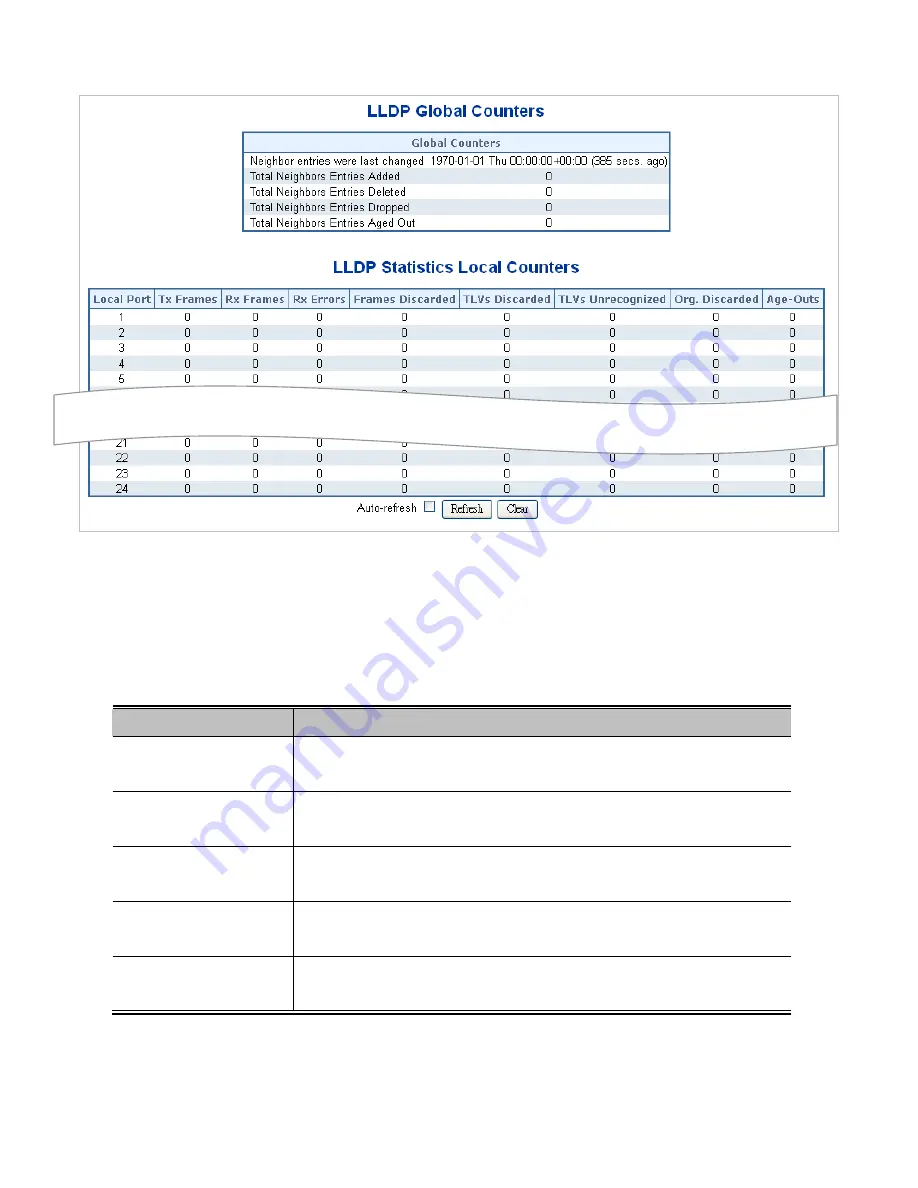 Interlogix NS3702-24P-4S User Manual Download Page 338