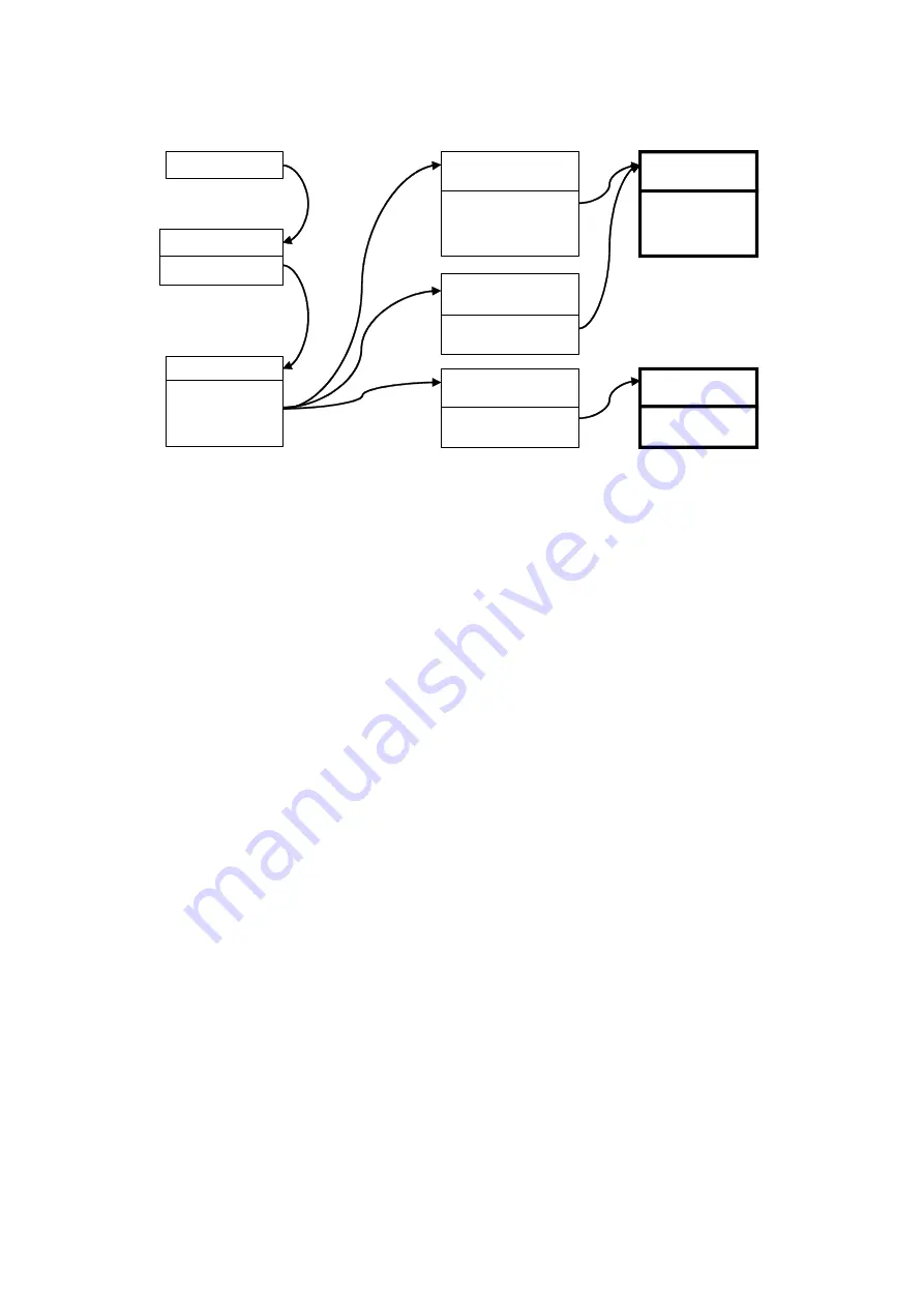 Interlogix NXG-4 Installation And Programming Manual Download Page 145