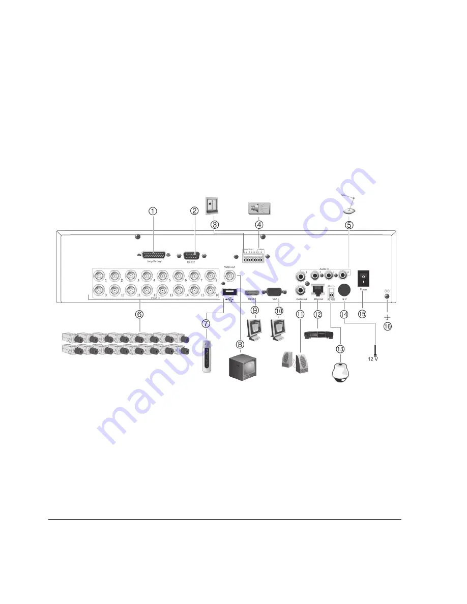 Interlogix TruVision DVR 11 Quick Start Manual Download Page 14