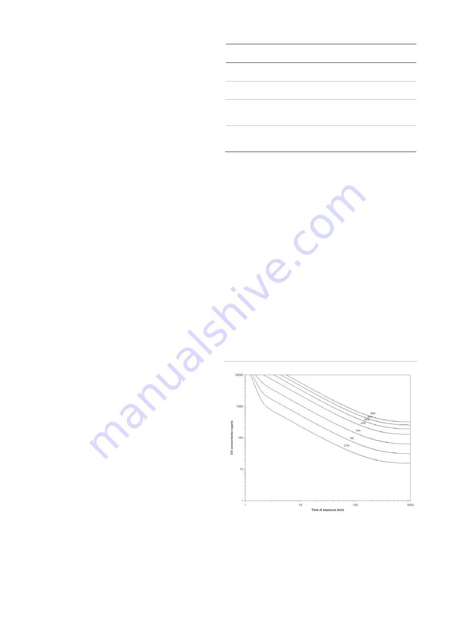 Interlogix TX-6310-03-1 User Manual Download Page 16