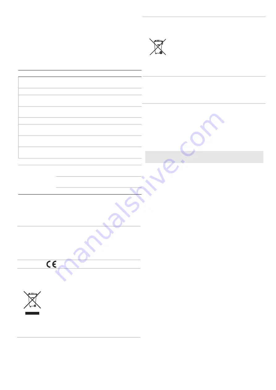 Interlogix TX-7211-05-1 Installation Sheet Download Page 7