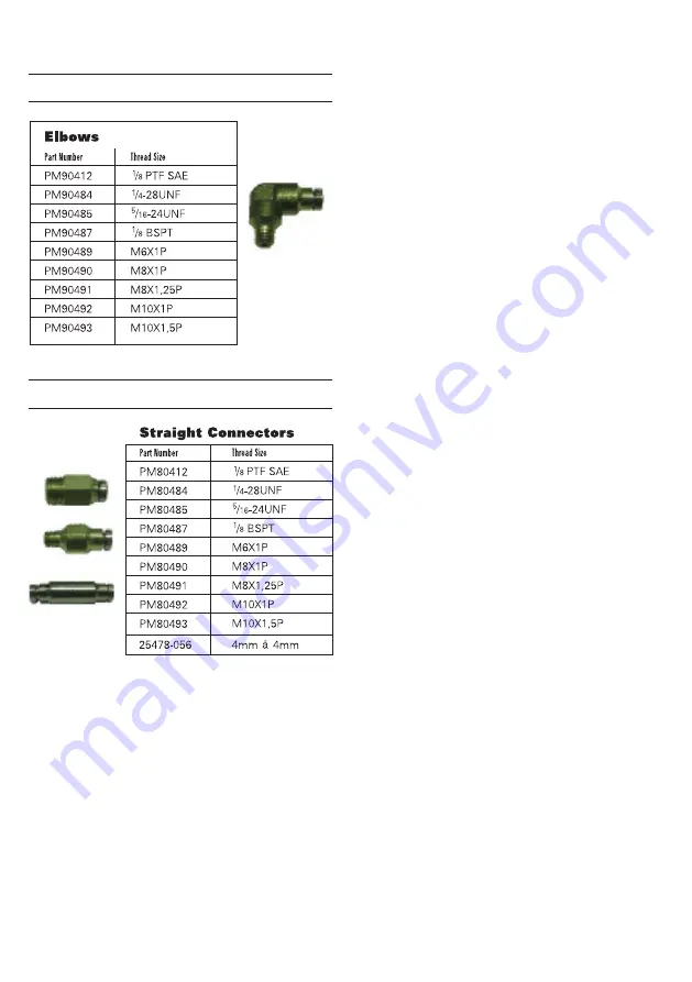 INTERLUBE AX1 Service And Maintenance Manual Download Page 19