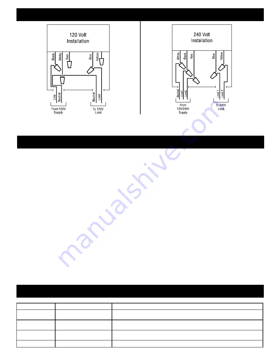 Intermatic RC Series Installation, Operation & Service Manual Download Page 3