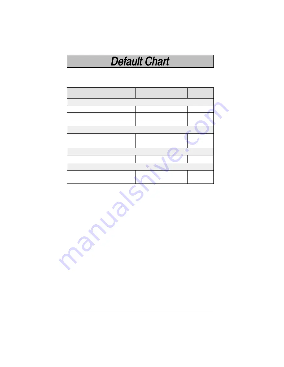 Intermec 1551B Series User Manual Download Page 80