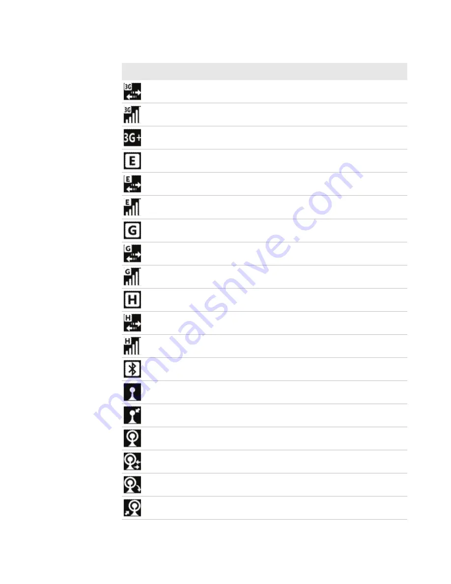 Intermec CS40 Vehicle Power Adapter User Manual Download Page 33