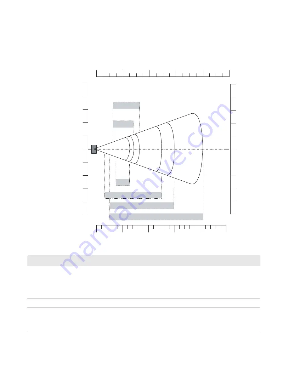 Intermec CS40 Vehicle Power Adapter User Manual Download Page 121