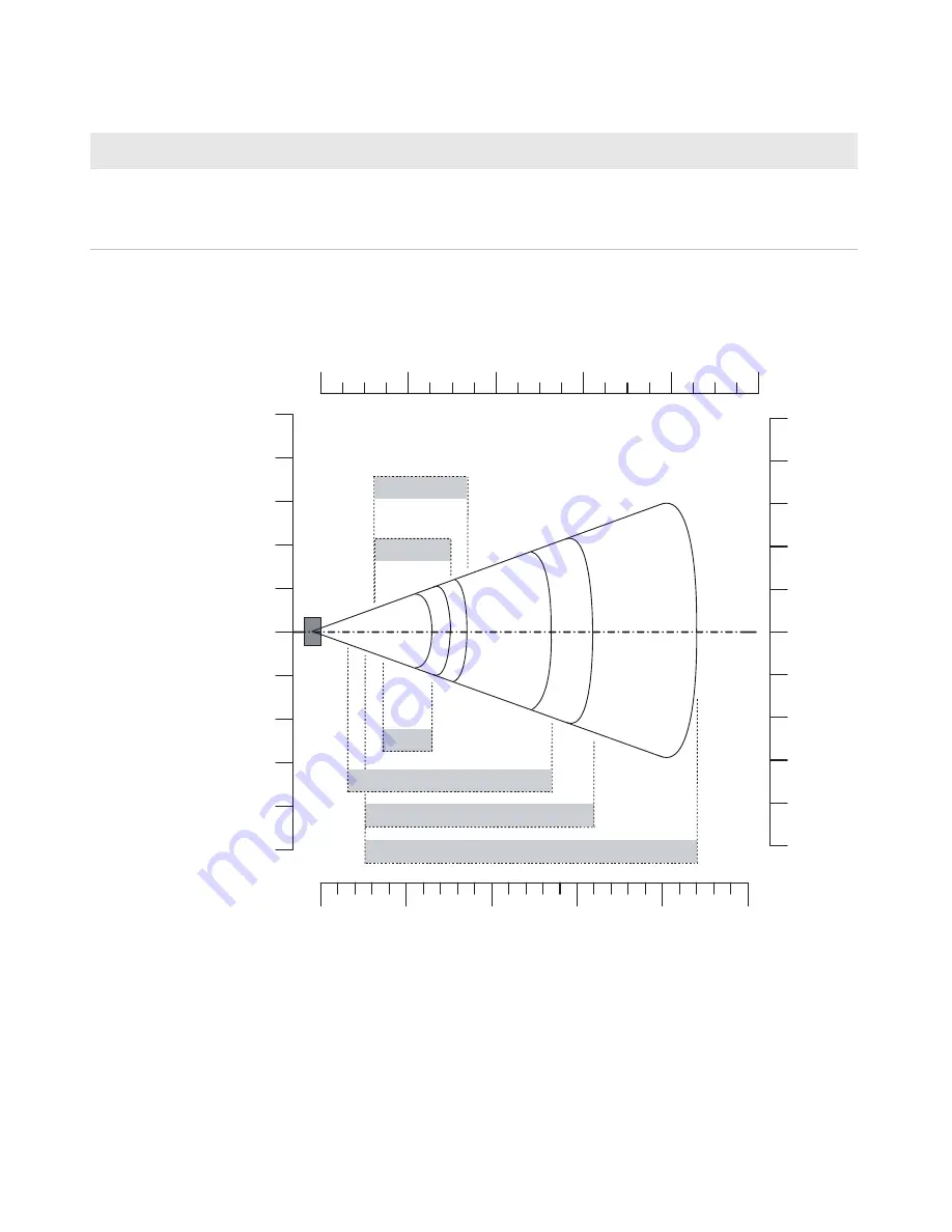 Intermec CS40 Vehicle Power Adapter User Manual Download Page 122