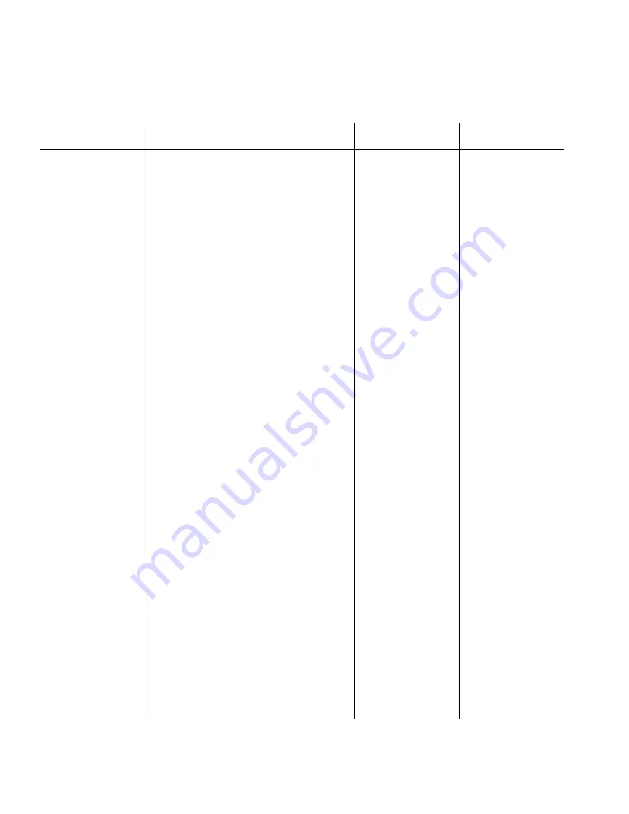 Intermec DCS 300 User Manual Download Page 144