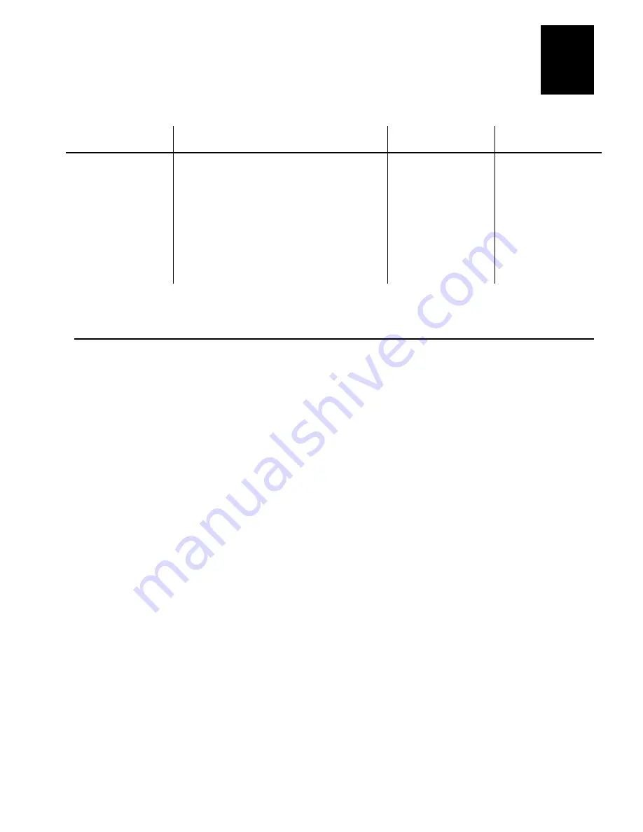 Intermec DCS 300 User Manual Download Page 157