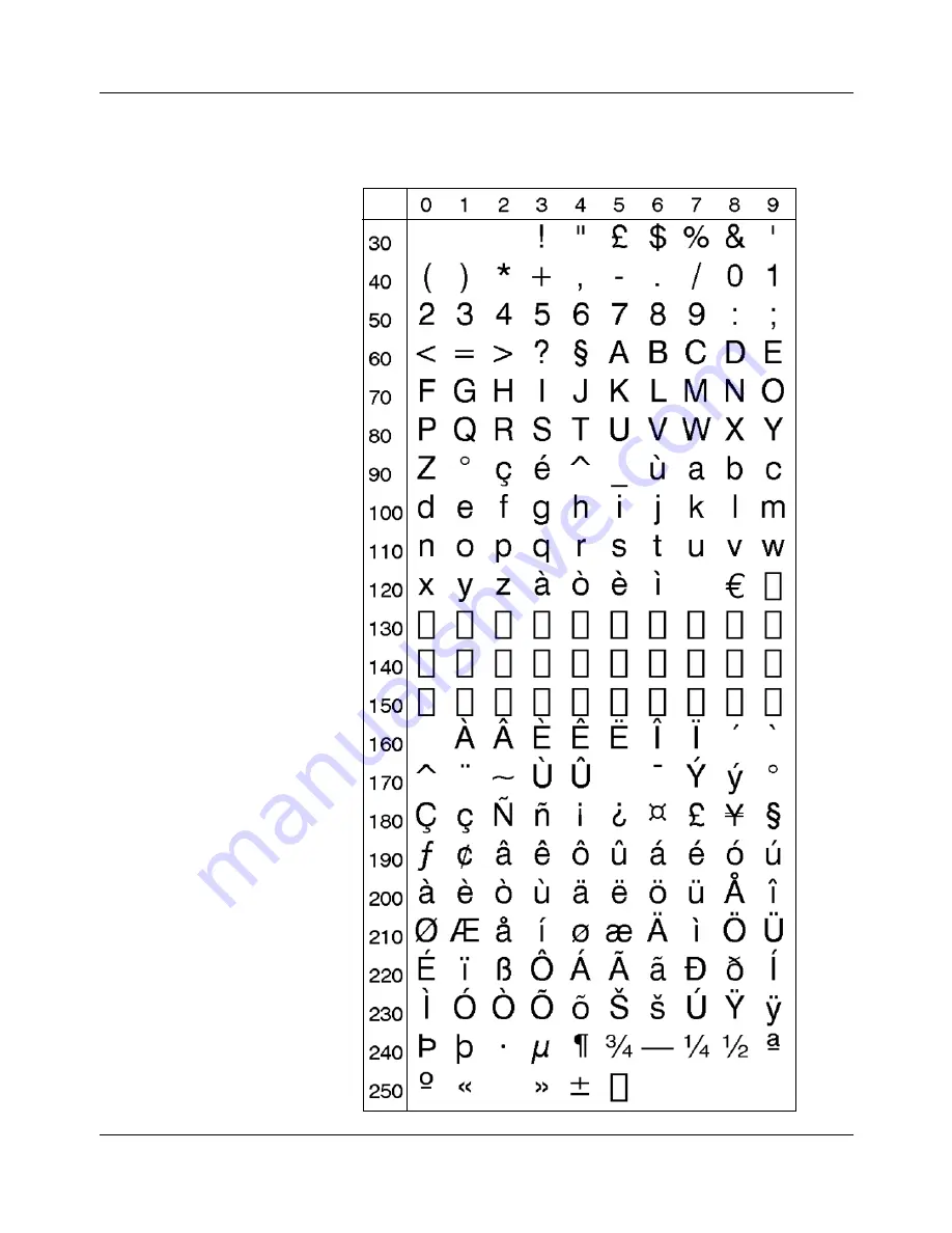 Intermec EasyCoder E4 Programmer'S Reference Manual Download Page 85