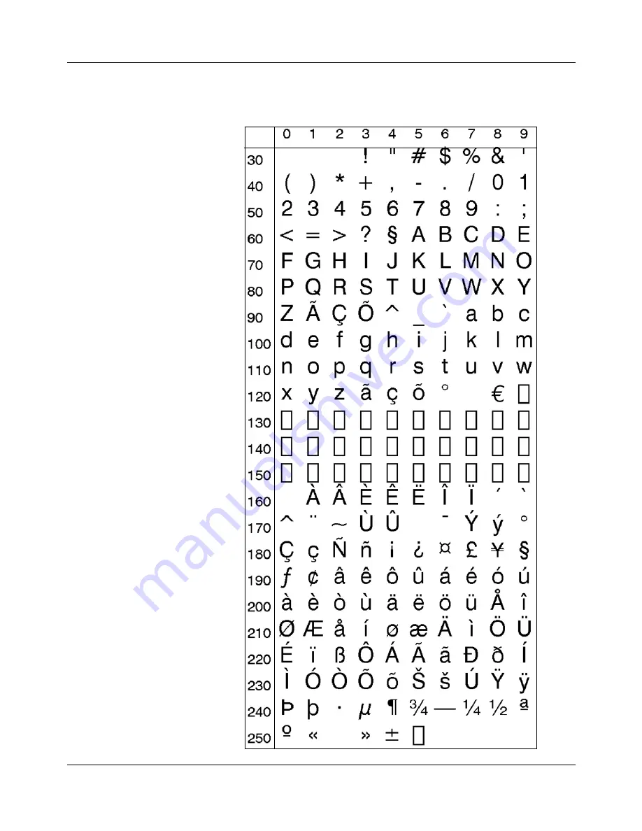 Intermec EasyCoder E4 Programmer'S Reference Manual Download Page 91