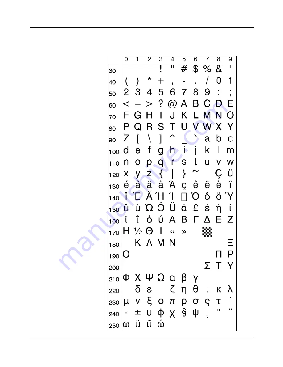 Intermec EasyCoder E4 Programmer'S Reference Manual Download Page 93