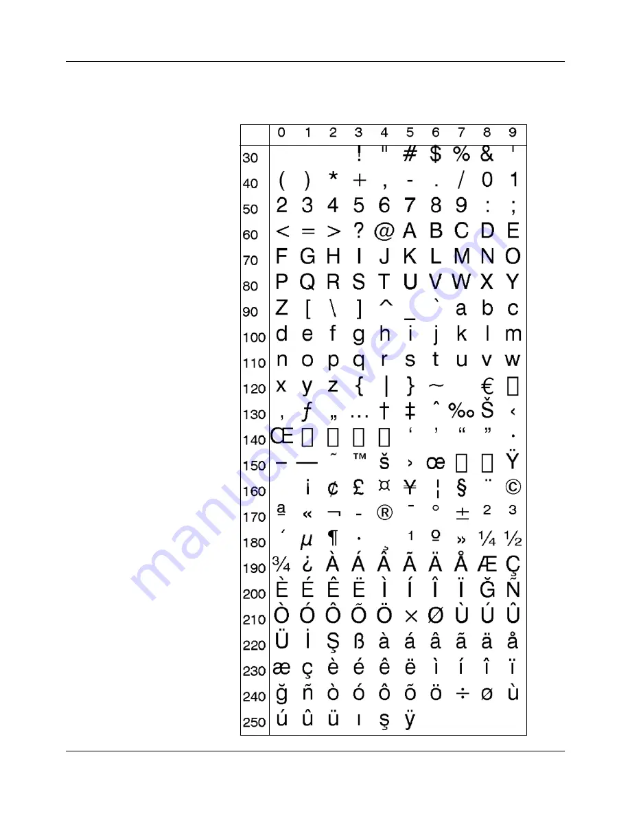 Intermec EasyCoder E4 Programmer'S Reference Manual Download Page 101