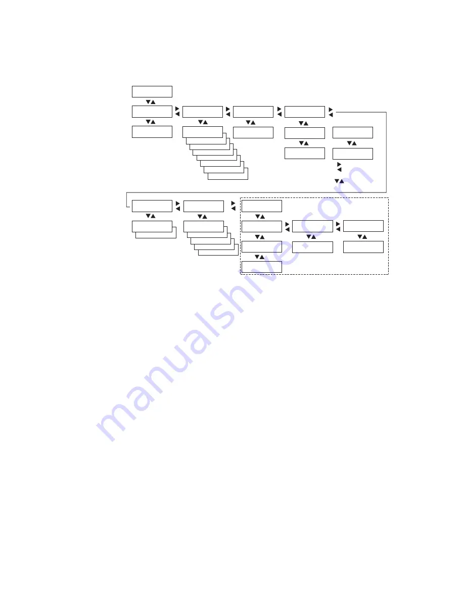 Intermec EasyCoder PF2i User Manual Download Page 173