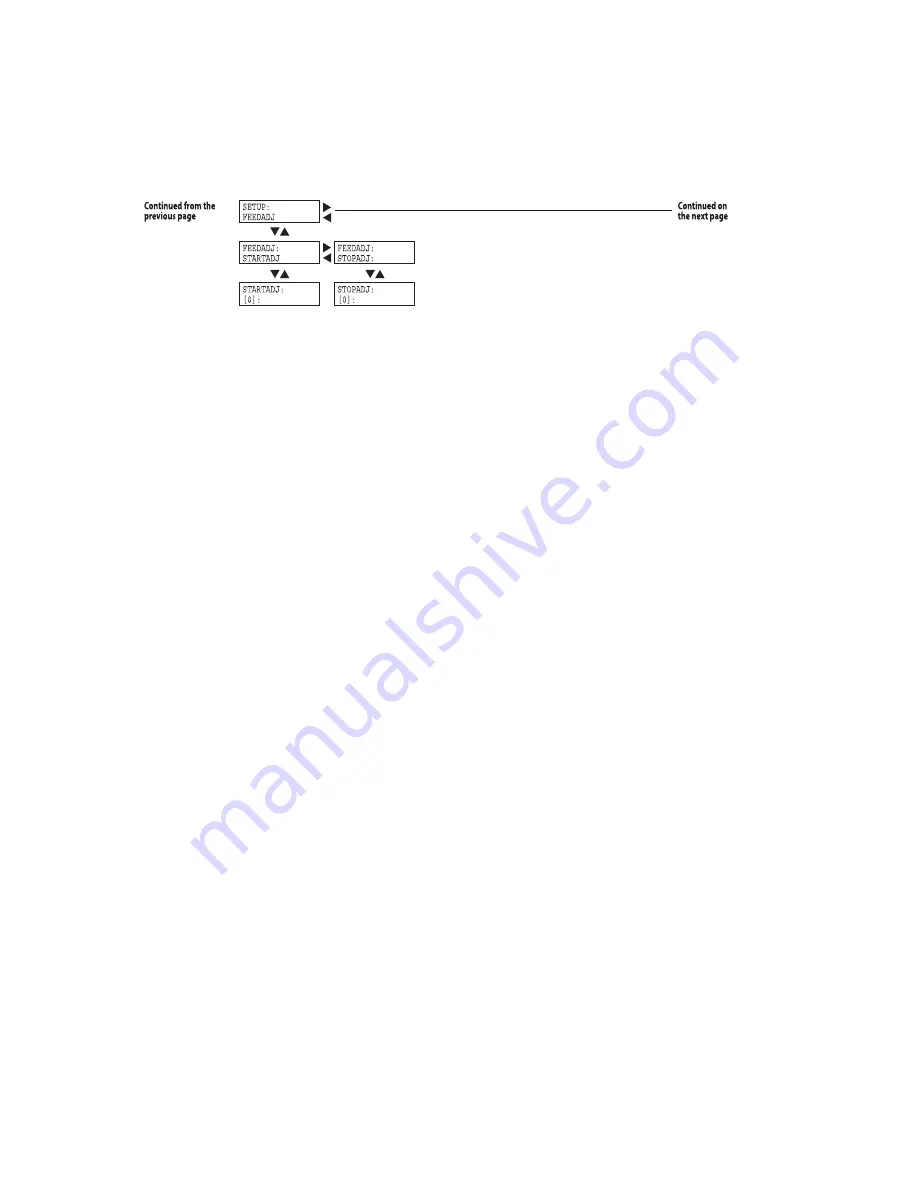 Intermec EasyCoder PX6i Скачать руководство пользователя страница 86