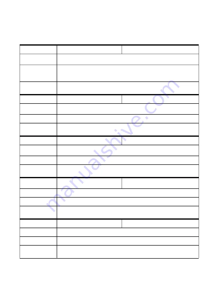 Intermec Sabre 1555 Programmer'S Reference Manual Download Page 102