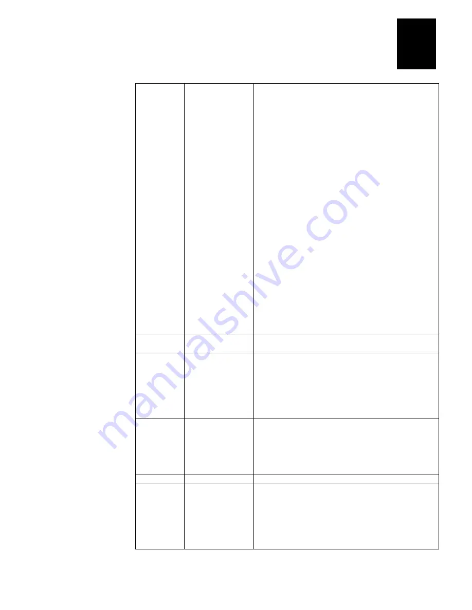 Intermec Trakker T2090 User Manual Download Page 191