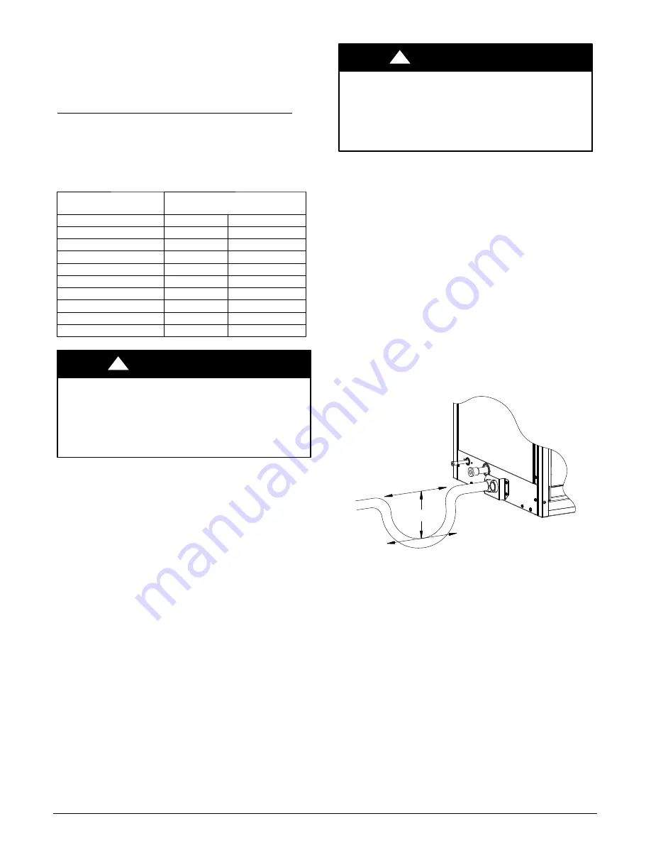 International comfort products ENH4X Installation Instructions Manual Download Page 5