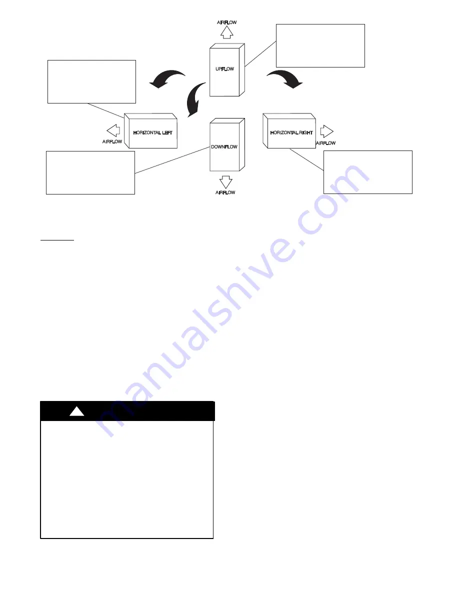 International comfort products N8MXL Installation Instructions Manual Download Page 6