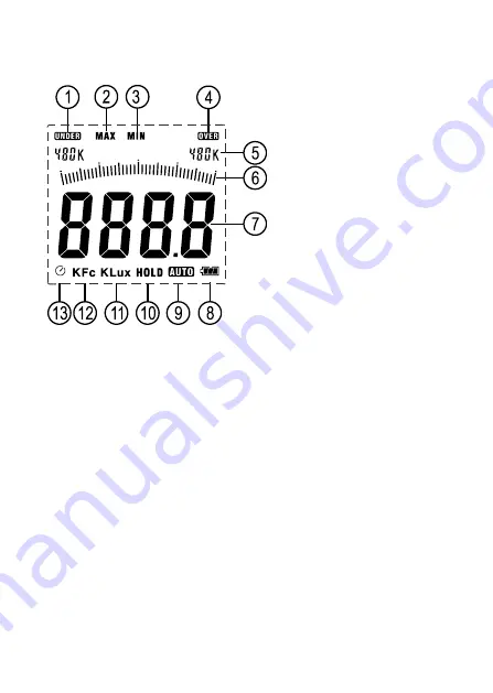 International Light Technologies ILT10C Manual Download Page 8