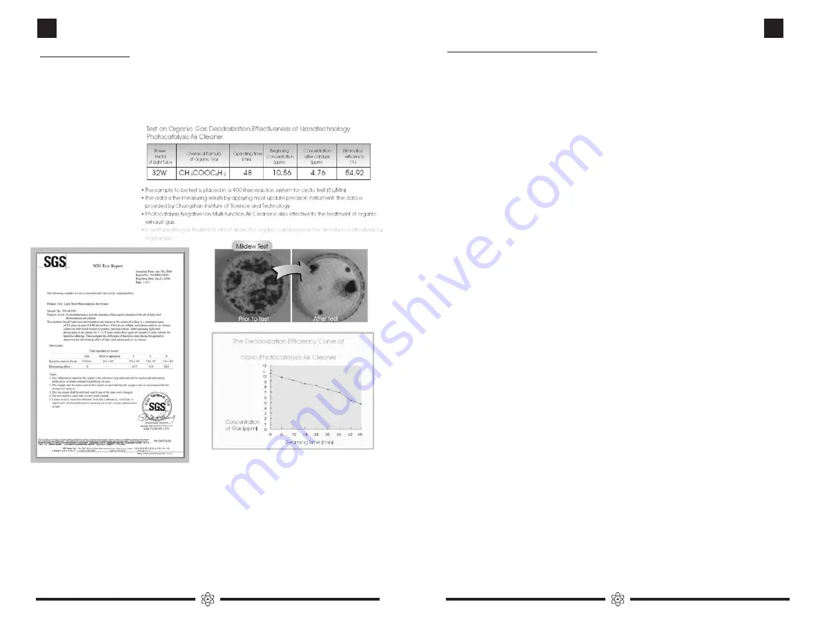 International Ozone Titan 4000 Operation Manual Download Page 5