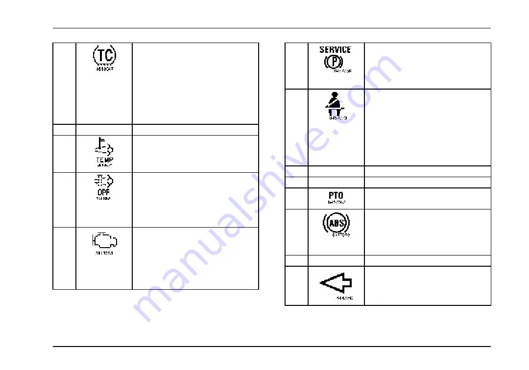 International Trucks ProStar+ Eagle Series. Operator'S Manual Download Page 61