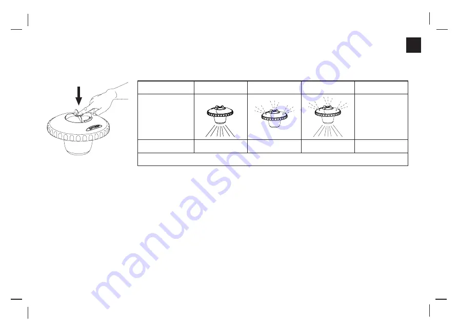 Intex FL690 Owner'S Manual Download Page 3