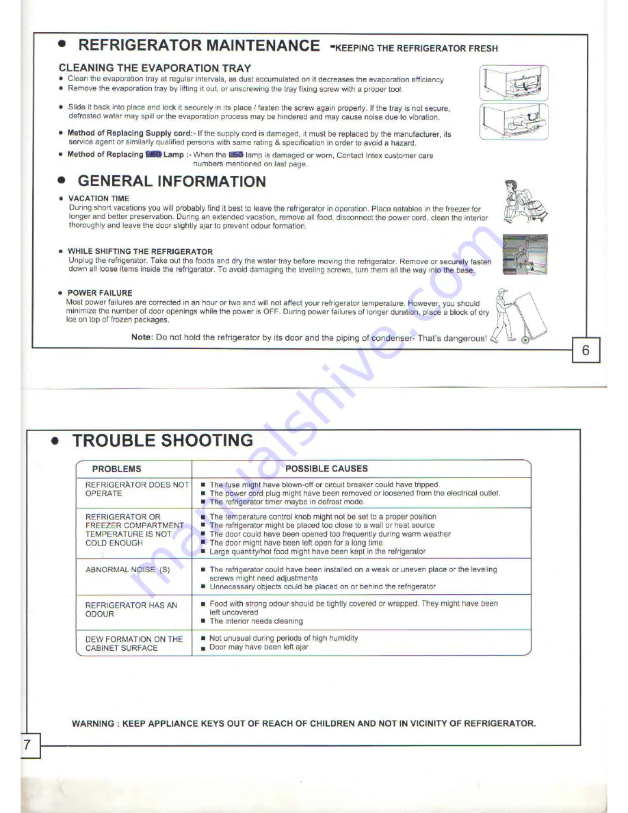 Intex Frolic LED 5001 FHD SMT User Manual Download Page 5