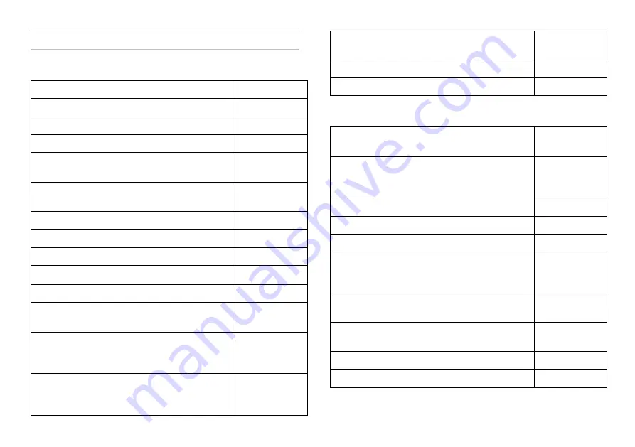 Invacare Aquatec F User Manual Download Page 84