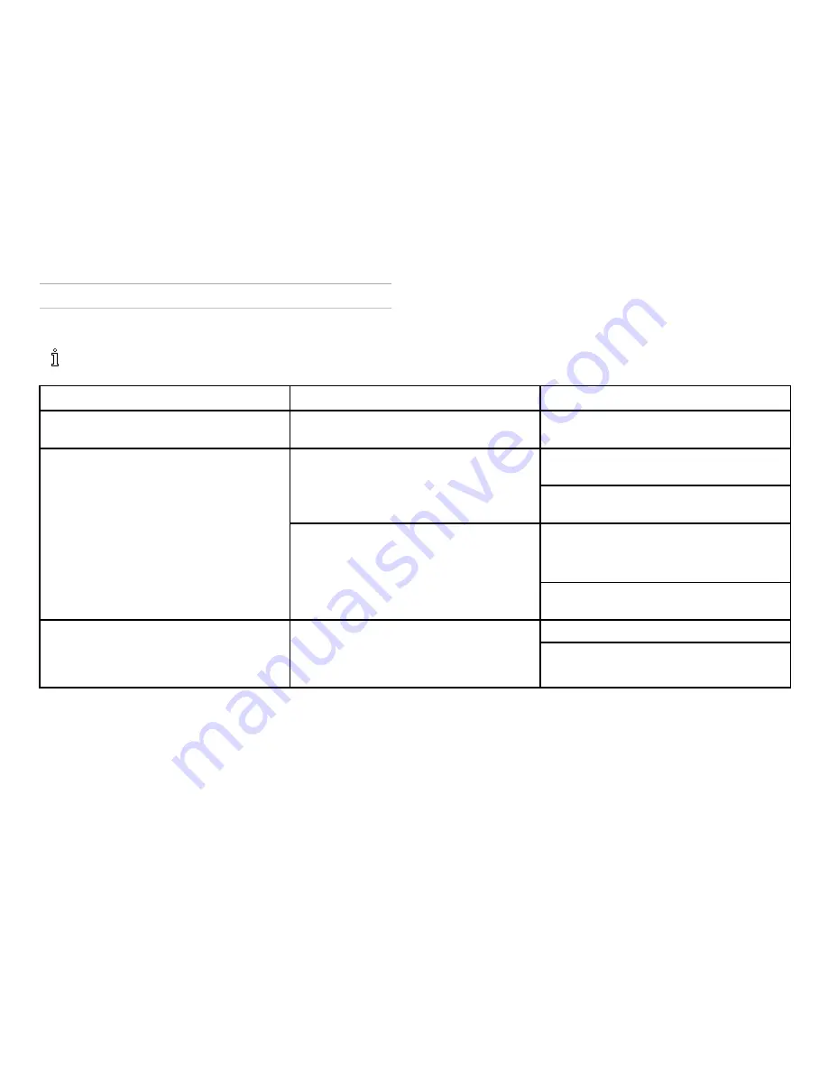 Invacare IOH200AW User Manual Download Page 79