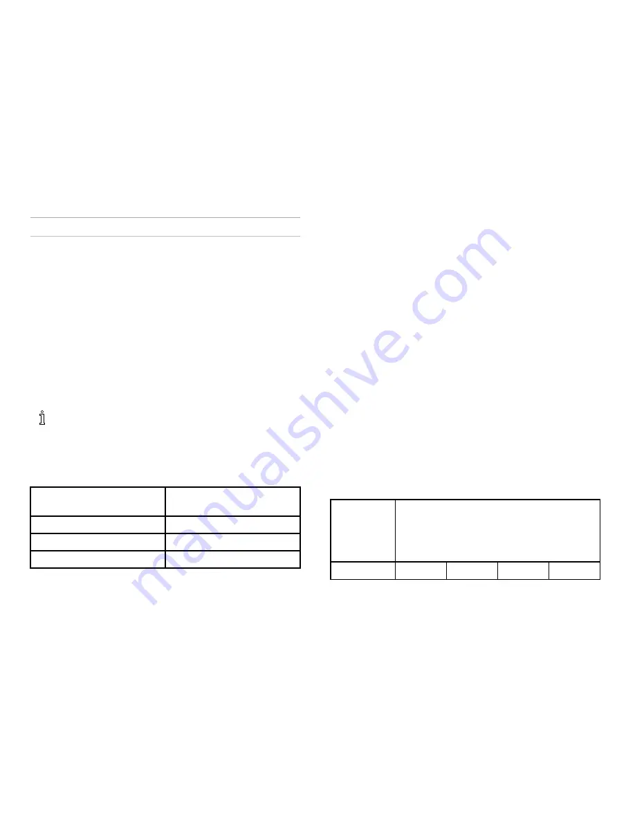 Invacare IOH200AW User Manual Download Page 115