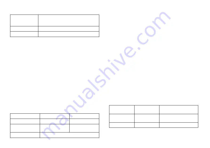 Invacare Robin Mover User Manual Download Page 191