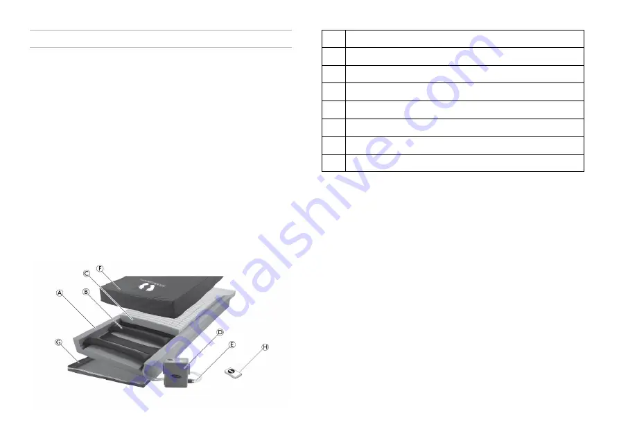 Invacare Softform Premier Active 2S User Manual Download Page 9