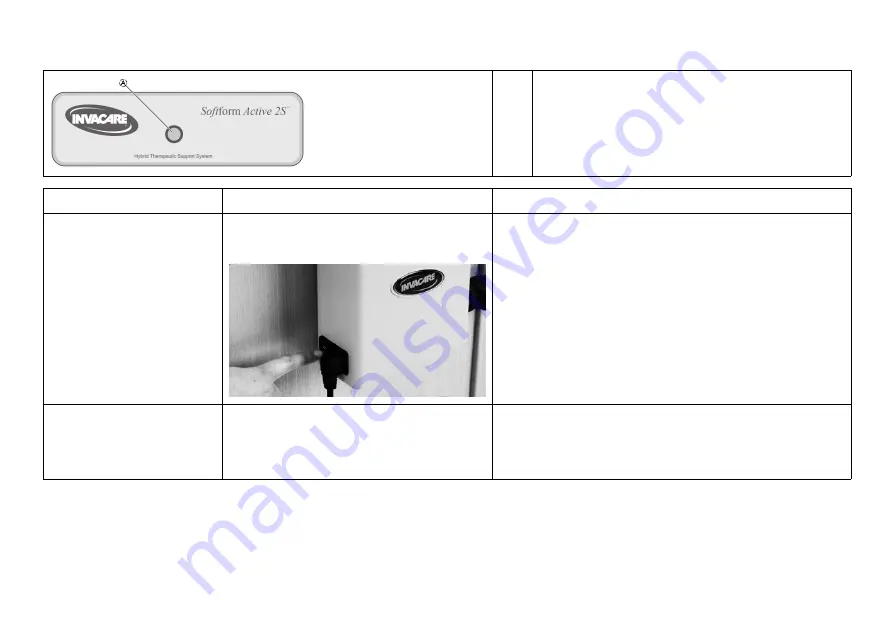 Invacare Softform Premier Active 2S User Manual Download Page 85