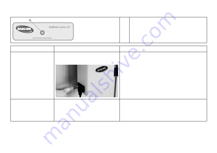 Invacare Softform Premier Active 2S User Manual Download Page 106