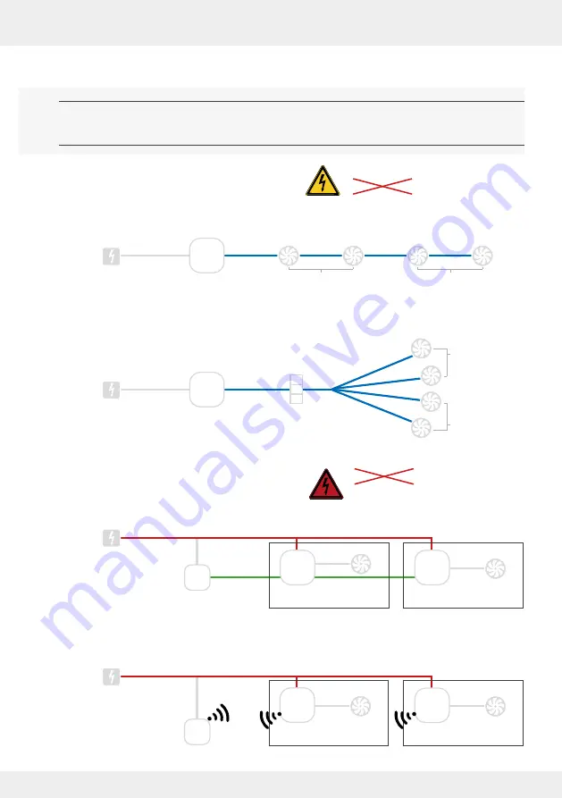 inVENTer iV-Smart Plus Installation Instructions Manual Download Page 22