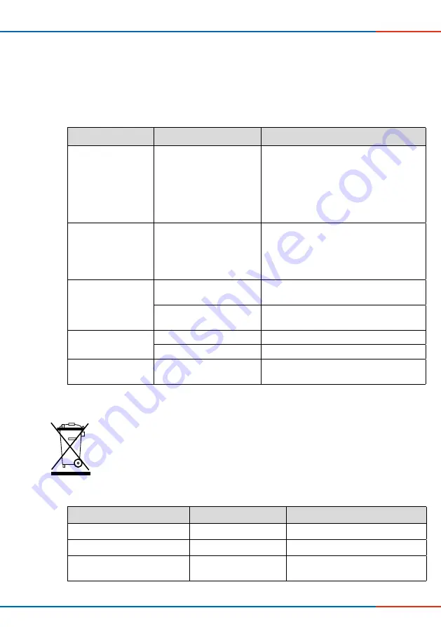 inVENTer sMove S4 Long Installation And Operating Instructions Manual Download Page 45