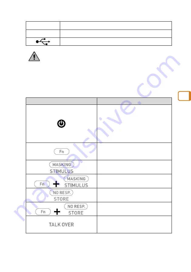 Inventis TRIANGLE Manual Download Page 105