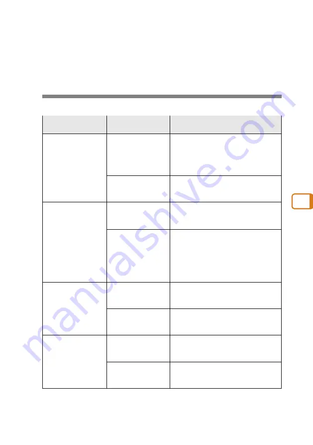 Inventis TRIANGLE Manual Download Page 179