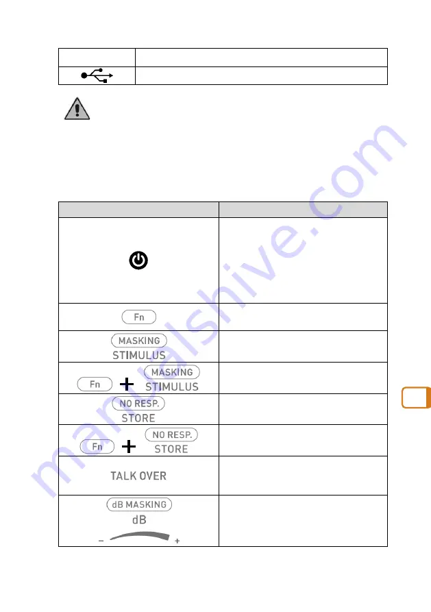 Inventis TRIANGLE Manual Download Page 245