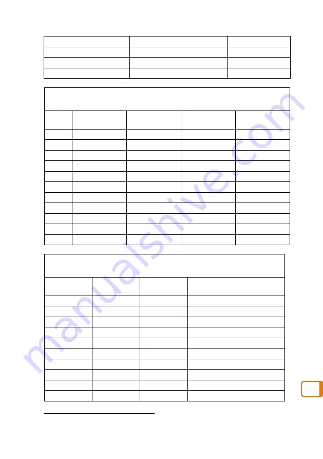 Inventis TRIANGLE Manual Download Page 359