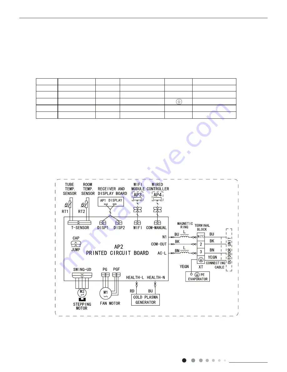 Inventor Air Conditioners L4VI32-16 Скачать руководство пользователя страница 16