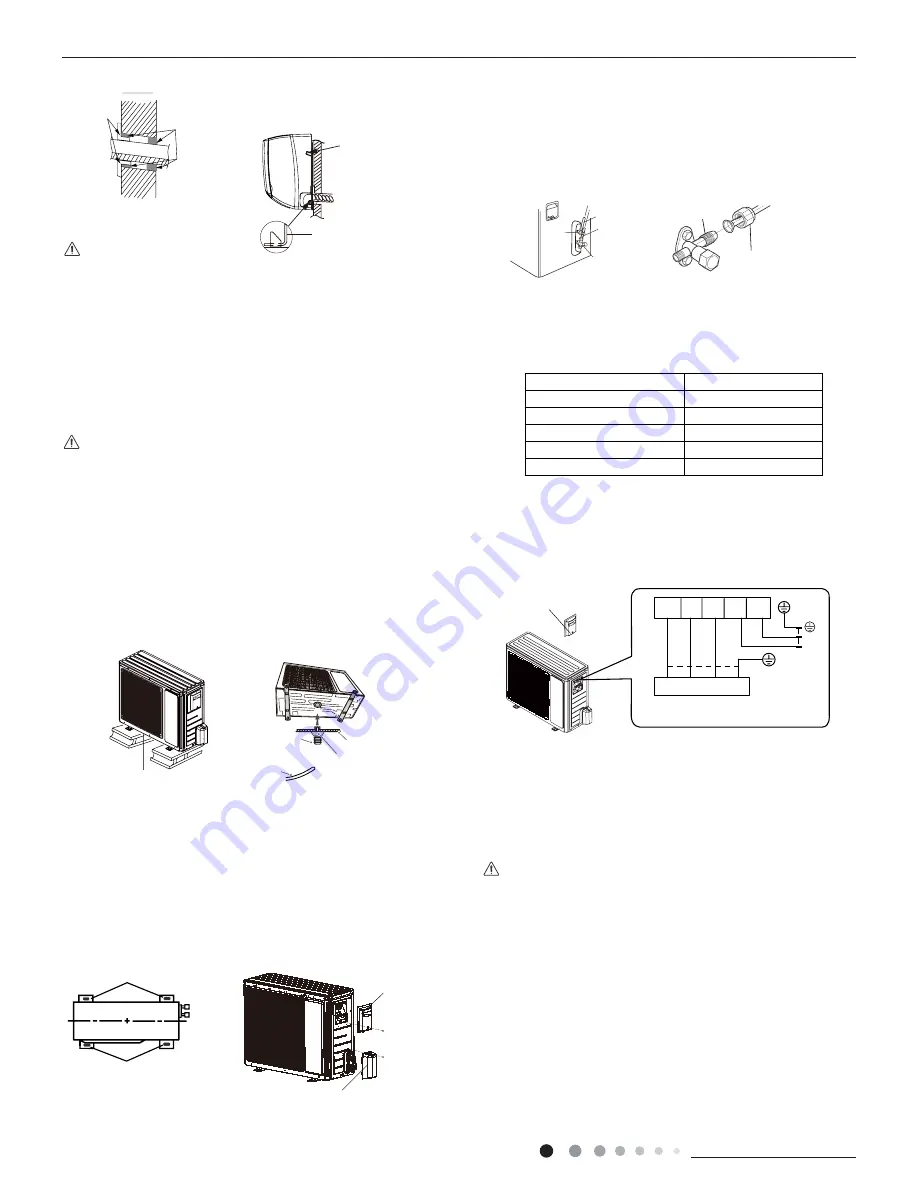 Inventor Air Conditioners L4VI32-16 Скачать руководство пользователя страница 42